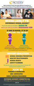 NCEDSV statewide call for prevention of sexual abuse of persons with developmental disabilities