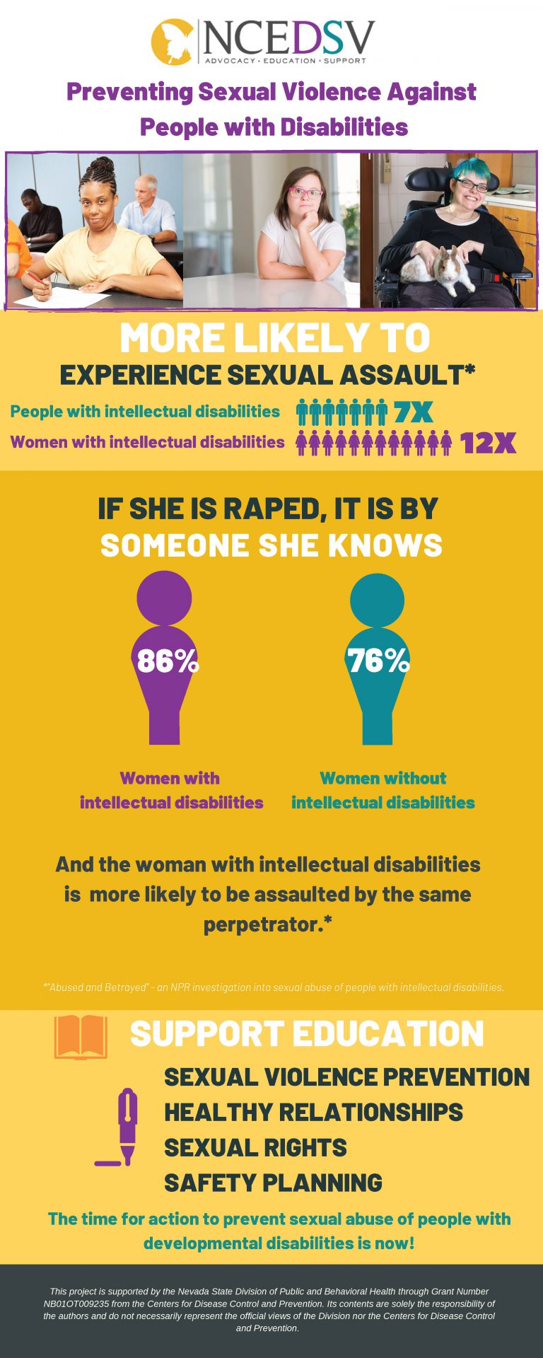 Preventing Sexual Violence Against People with Disabilities